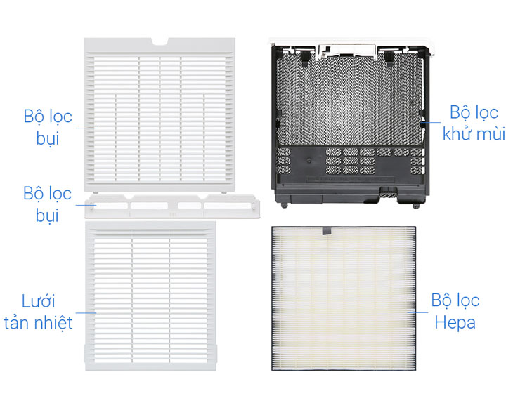 Máy lọc không khí Daikin MC55UVM6-7 - Ảnh 8