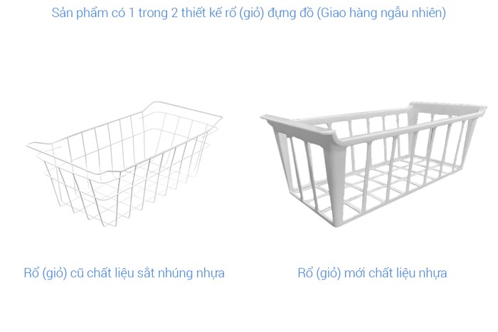 Tủ đông Sanaky 260lít VH-3699W1 - Ảnh 6