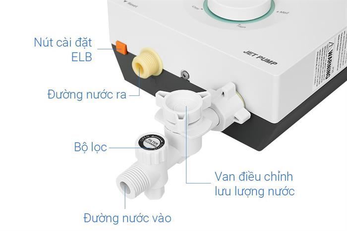 Máy nước nóng trực tiếp Panasonic 4500W DH-4VP1VW - Ảnh 4