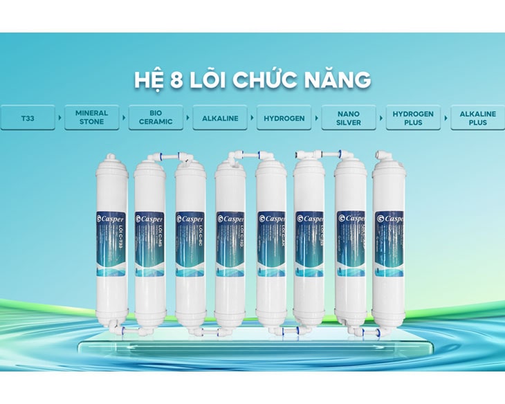 Máy lọc nước 3 chế độ Hydrogen Casper WH-DH8K1 - Ảnh 4