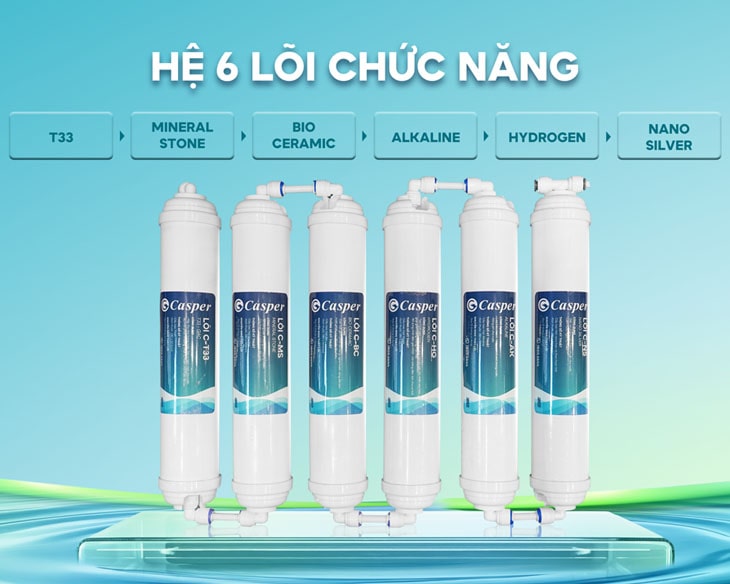 Máy lọc nước nóng nguội lạnh Casper WR-EH8V1 - Ảnh 2