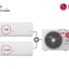 Combo Multi LG 2.0HP V18OFM V12IFM + V09IFM