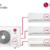 Combo Multi LG Inverter 2 dàn lạnh & cassette 4 HP Z4UQ36GFA0
