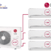 Combo Multi LG Inverter 4 HP Z4UQ36GFA0 + 4 dàn lạnh AMNQ09GSJB0