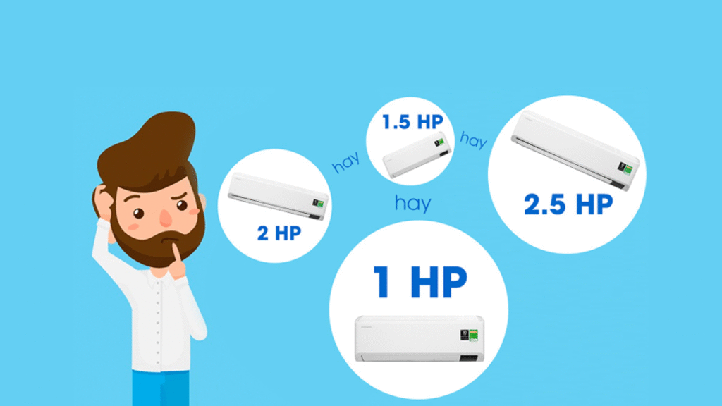 Máy lạnh bao nhiêu HP cho phòng bao nhiêu m2