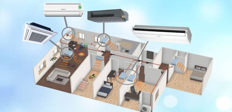 Nhà mới xây nên lắp loại máy lạnh nào?