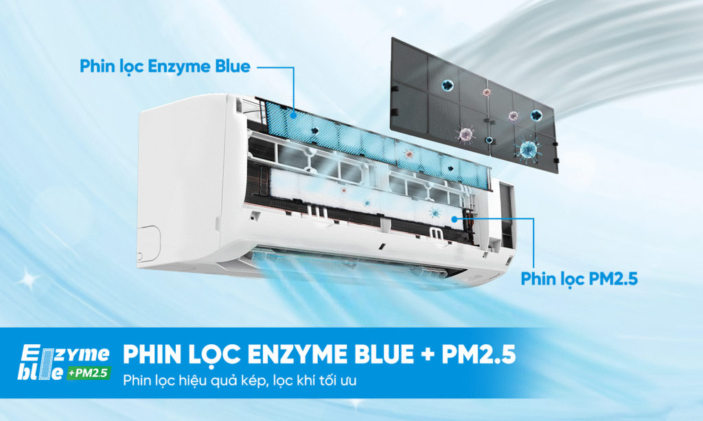 Điều Hòa Daikin 2.5HP Inverter FTKM60AVMV