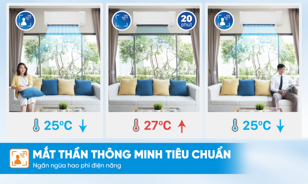 Điều Hòa Daikin 2.5HP Inverter FTKM60AVMV