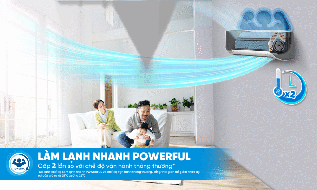 Điều Hòa Daikin 2.5HP Inverter FTKM60AVMV