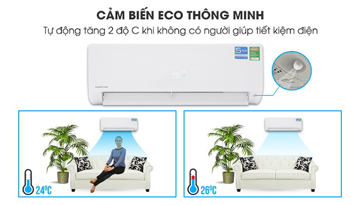 Máy lạnh Aqua inverter plus tiết kiệm điện đến mức nào?