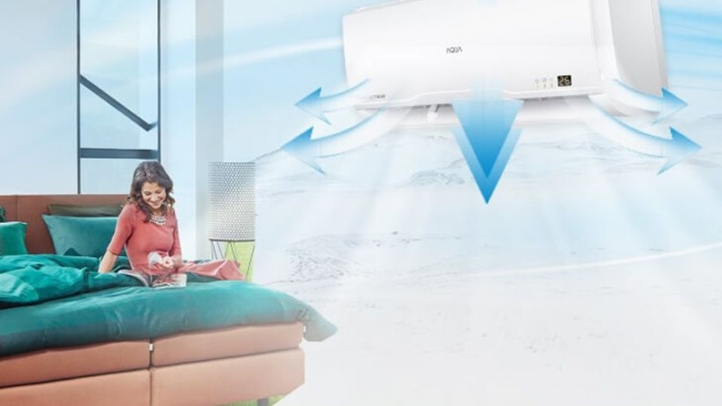 Công nghệ Triple Flow trên máy lạnh Aqua có gì đáng chú ý?