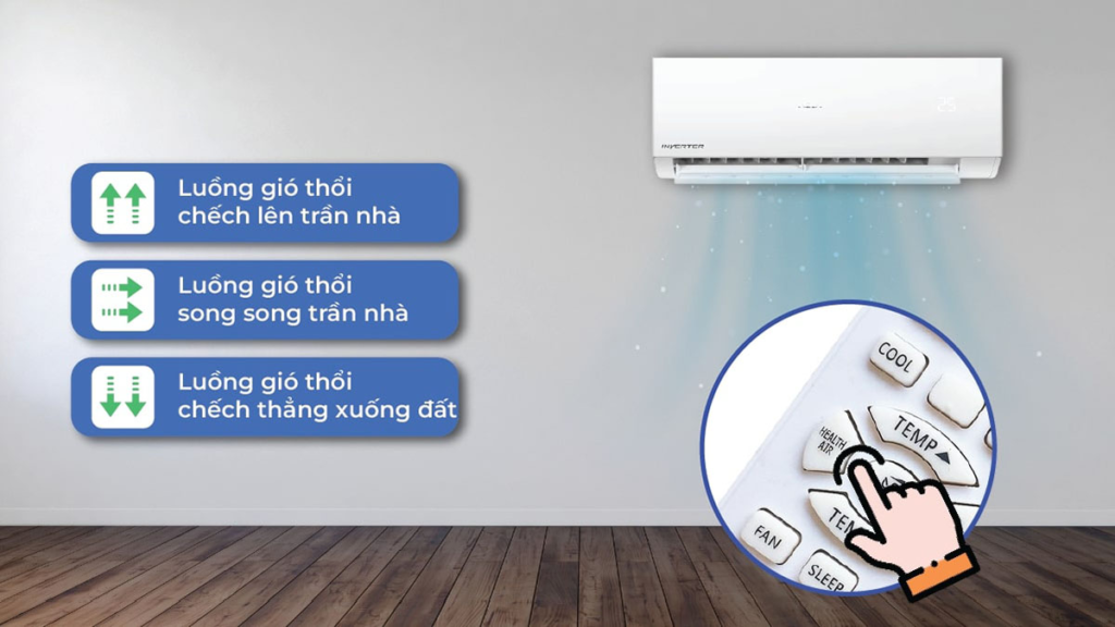 Máy lạnh Aqua luồng gió 4 chiều