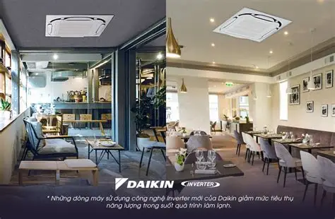 Máy lạnh âm trần Daikin