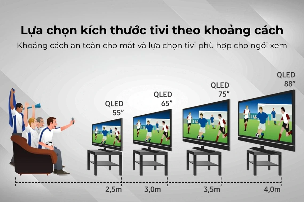 Tivi cho phòng khách