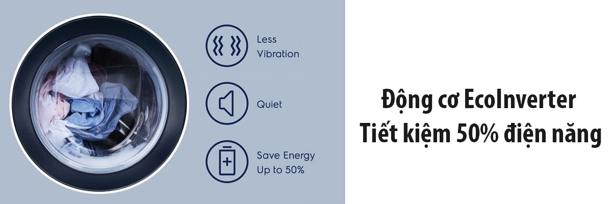 Động cơ EcoInverter tiết kiệm 50% điện năng