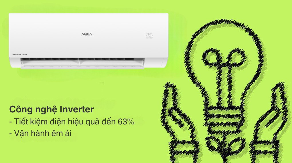 Máy lạnh Aqua có tiết kiệm điện không