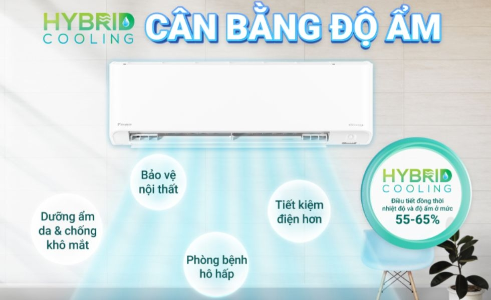 Máy lạnh treo tường Reetech hay Daikin