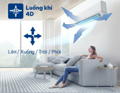 Máy lạnh treo tường AUX hay LG