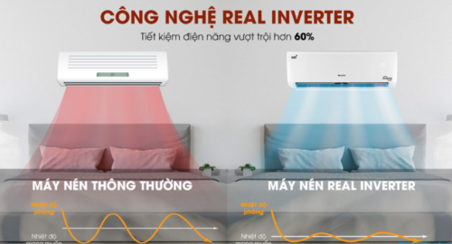 máy lạnh treo tường AUX hay Gree