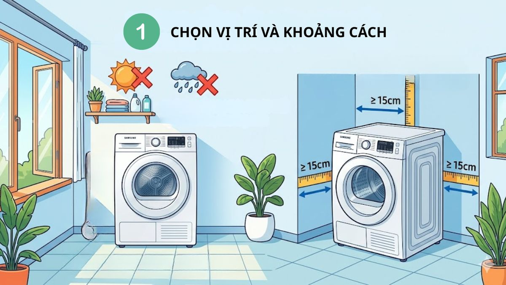 chọn kích thước máy sấy phù hợp