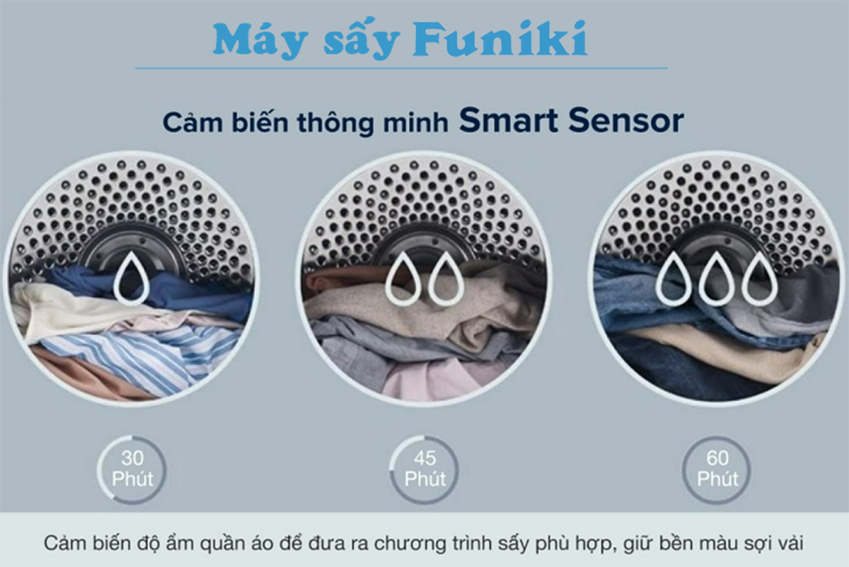 Nên mua máy sấy quần áo Funiki hay Samsung
