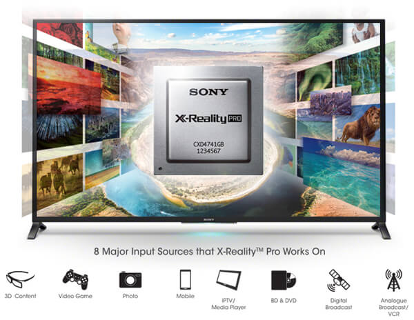 259. Có nên mua tivi Sony ở thời điểm hiện tại? Đánh giá chi tiết