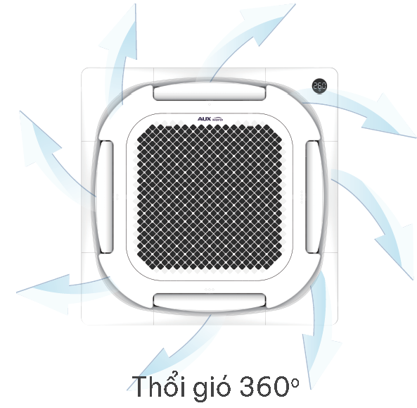 Máy lạnh âm trần AUX hay Panasonic tốt hơn