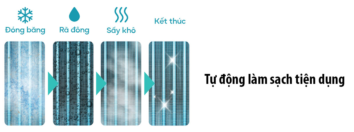 máy lạnh LG âm trần 1 hướng thổi