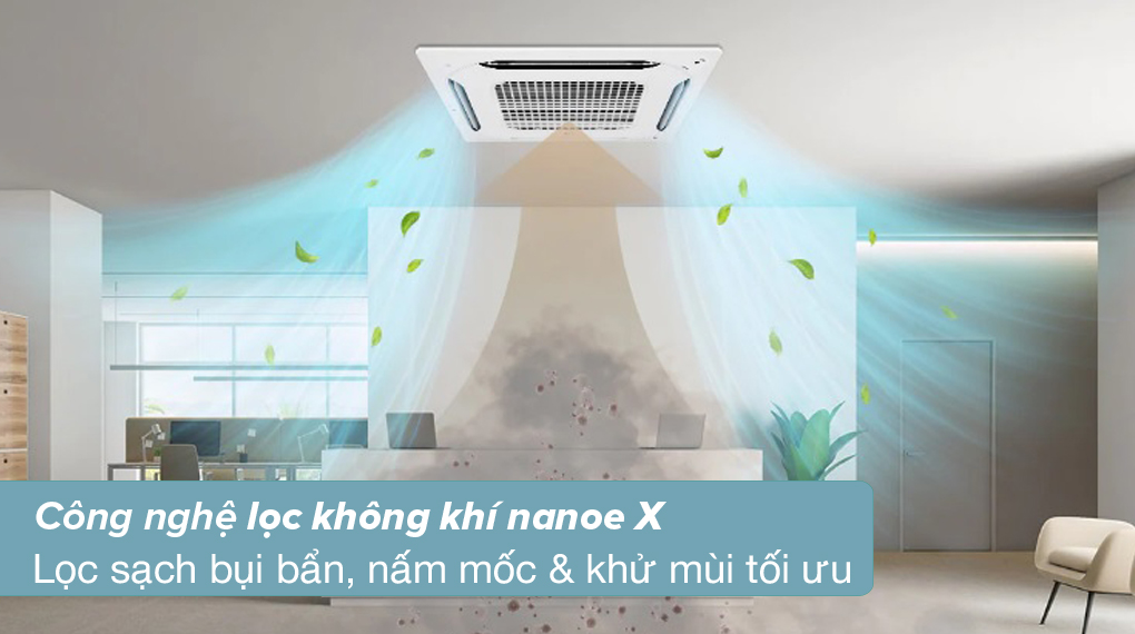 Máy lạnh âm trần Panasonic và Reetech