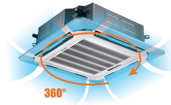 Máy lạnh âm trần Airwell hay Samsung tốt hơn