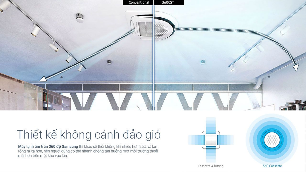 máy lạnh âm trần Samsung thường hay Cassette 360