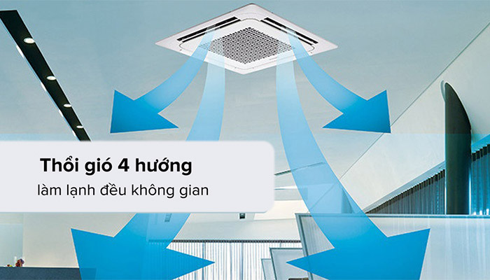 Máy lạnh âm trần Casper tiết kiệm điện không