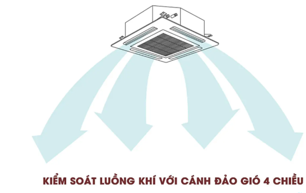 Máy lạnh âm trần Toshiba hay Midea tốt hơn